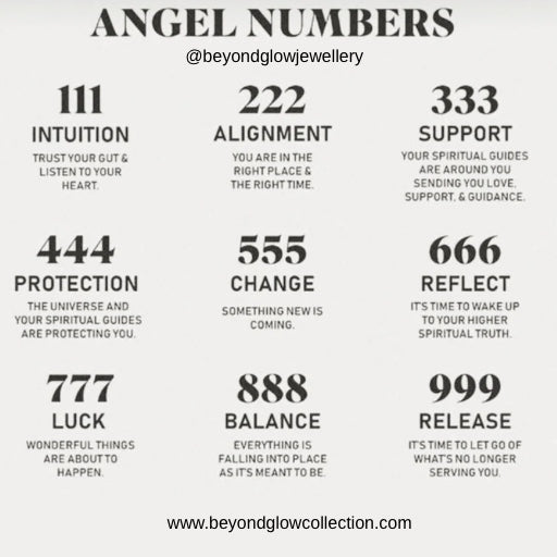 Angel Lucky Number Gold Pendant Necklace